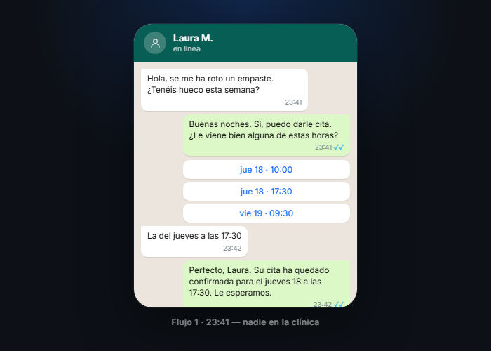 Un paciente pide cita a las 23:41 por WhatsApp y el sistema le ofrece huecos reales de tu agenda y se la confirma